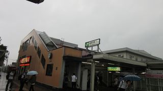 都内への通勤が十分可能なベットタウンの駅、但し品川以西への直通電車は原則ありません