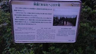 映画のロケ地にもなった灯台