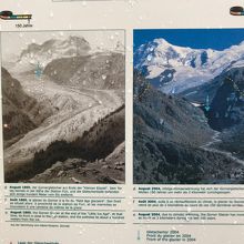 150年前より氷河が後退している解説板