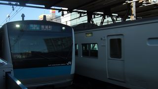東神奈川から東京へ