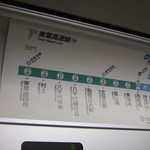 東葉高速鉄道東葉高速線