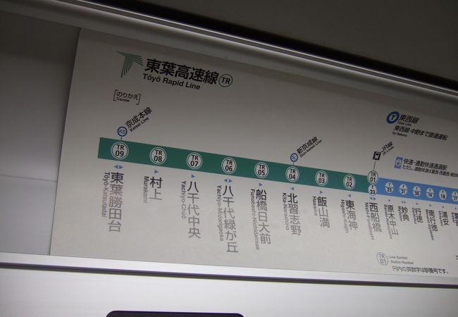 東葉高速鉄道 東葉高速線 クチコミ アクセス 営業時間 船橋 習志野 フォートラベル