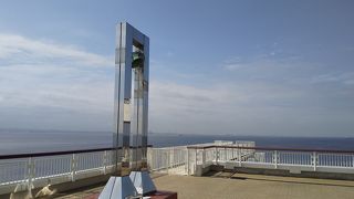 展望台にあります。