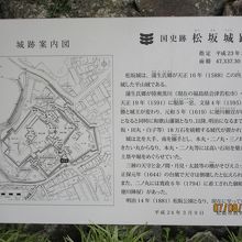 松阪城の解説文