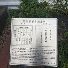 品川駅創業記念碑説明書き