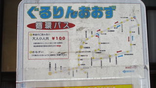 廃止されました