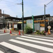 古い都電の車両が展示されています