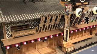 広くて飽きない