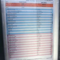 近くのバス（札幌駅行き）の時刻表。