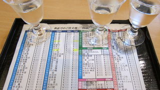 日本酒好きには天国のような場所