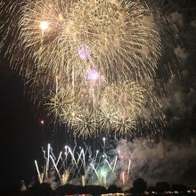 あついぞ！熊谷 熊谷花火大会