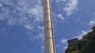 360度のパノラマ