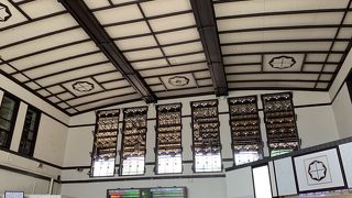 天窓に連なって下がるランプ 小樽駅