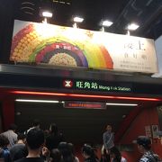 女人街の最寄駅