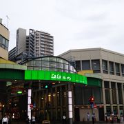 下町によくある商店街☆