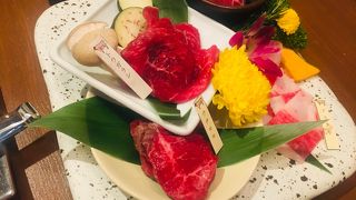 肉を喰っている、という実感