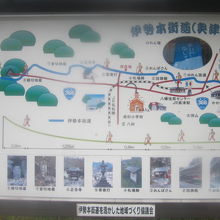 奥津宿案内板の様子