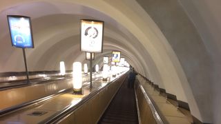 PODOROZHNIK Card を買い、３日券として使いました。