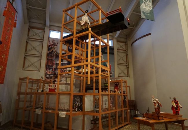 起し太鼓の里飛騨古川まつり会館 クチコミ アクセス 営業時間 飛騨高山 古川 フォートラベル 起し太鼓の里飛騨古川まつり会館 クチコミ アクセス 営業時間 飛騨高山 古川 フォートラベル