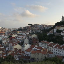 市街の俯瞰です