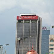 マレーシアの銀行