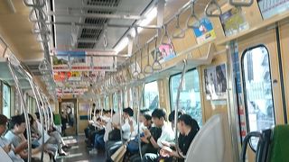 東京都南部の私鉄路線