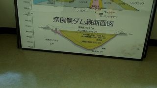社会科見学にはうってつけ