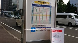 札幌市内各地から