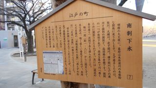 北斎通りにかつて水路が存在