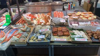 価格がかなりの高額設定