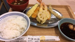 まぁそんなものでしょう