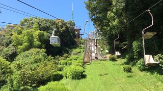 ロープウェイで楽々