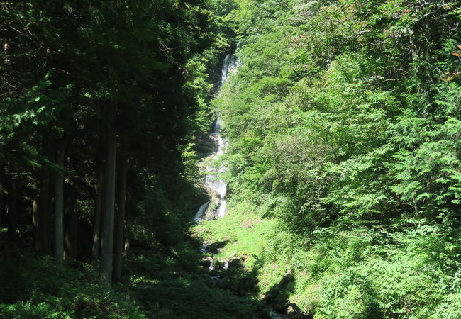 唐沢の滝