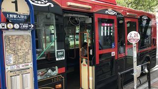 かわいいめぐりん