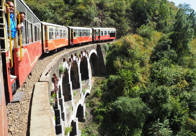 インドの山岳鉄道群
