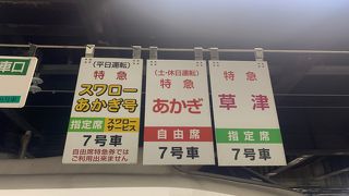 平日は全車指定のスワローあかぎ号、土日祝のあかぎ号は、特急料金、チケットレスの割引額が違うので注意です！