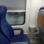 ナポリからローマ行きの電車に乗りました。