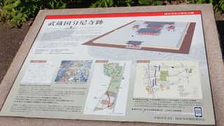 説明版が多く、見て歩きには便利。