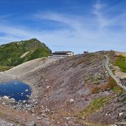 雷鳥沢方面はここからしんどくなります