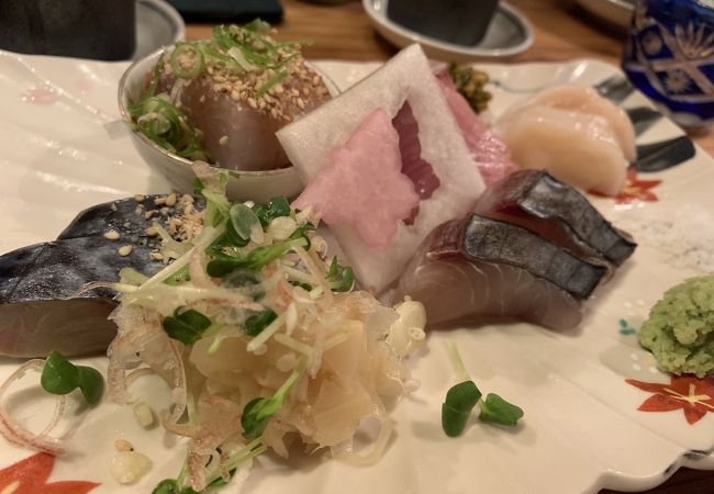 晩酌と晩御飯 ちょうつがひ クチコミ アクセス 営業時間 仙台 フォートラベル