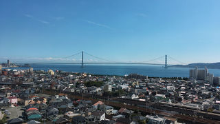 標準時子午線で見るプラネタリウム。