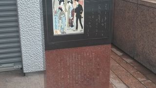 夢二のお店があった場所