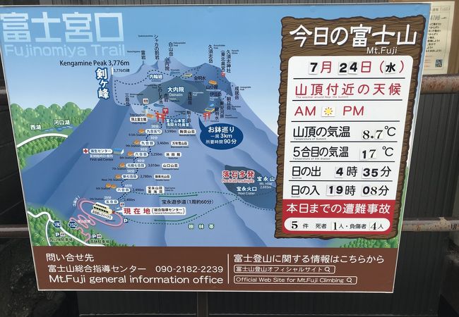 富士宮のおすすめ観光スポット クチコミ人気ランキングtop フォートラベル 静岡県