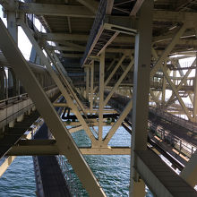 先端からの風景。