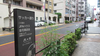 サッカーミュウジアムに向かっている通りです