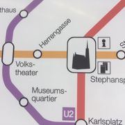 ウィーンは公共交通が便利