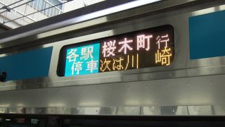 ８月下旬金曜夕方の状況