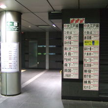 大門駅の案内表示
