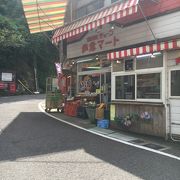 面白い商店