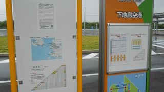 下地島空港から宮古島へ